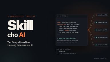Skill cho AI: muốn AI hiểu bạn thì bạn phải hướng dẫn